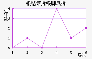 �հ��ŷ��������������