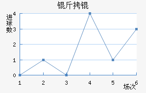 ��衽�������������