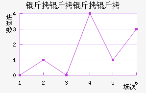 �������ս�������������