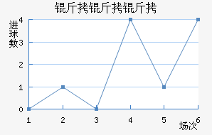 ��������˹��������������