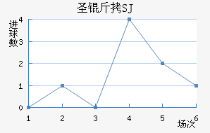 ʥ����ʥ������������������