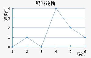 �人�в���������������