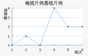 ÷��Ľ�ݽ�������������