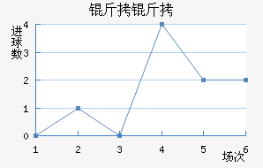 �ն�������������������