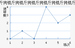 ���������������������������