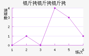 �����̽�������������