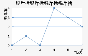 ����������������������