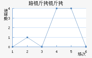 ·�����з����ǽ�������������