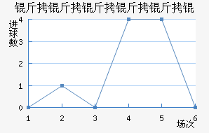 ����������ؽ�������������