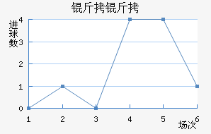 ������������������