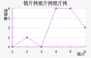 �����ﾺ����������������