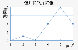 ��к����Ҷӽ�������������