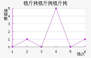 �����׽�������������