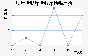 �������ؽ�������������