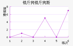 ����˹�ǽ�������������