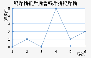 ����³���ǽ�������������