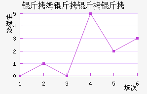 ��ķ��������������������