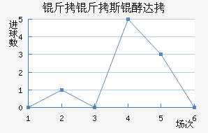 ����˹�ʹ��������������