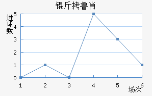 ��³Ф��������������