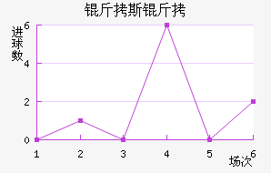 ��˹����������������