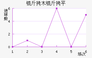 ��ľ��ƽ��������������