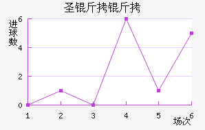 ʥ������������������