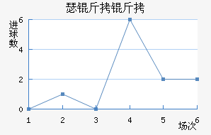 ɪ������������������