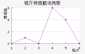 ���ز�˹��������������