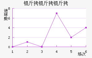 ��������˹��������������