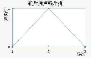 ��¬����������������