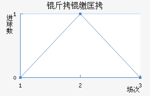 ���ɿ˽�������������