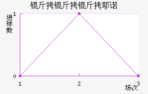 ������Үŵ��������������