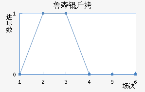 ³ɭ����˽�������������
