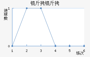 Ɲ���Ͻ�������������