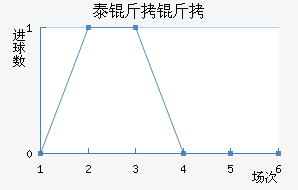 ̩������������������