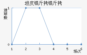 ̹Ƥ�������޽�������������