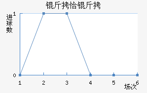 ��ǡ��Ѹ�ٽ�������������