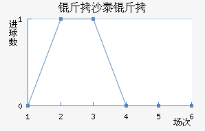 ��ɳ̩����������������