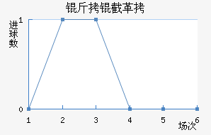 ���ظ۽�������������