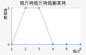 �����˸���������������