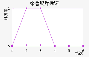 ɣ³��ŵ��������������