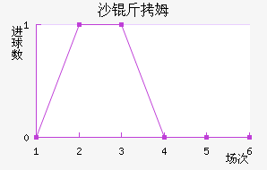 ɳ��ķ��������������