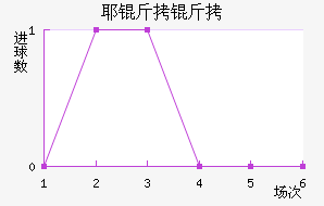 Ү�����������������