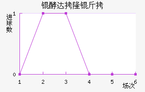 �ʹ�¡�ý�������������