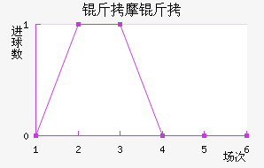 ��Ħ�޽�������������