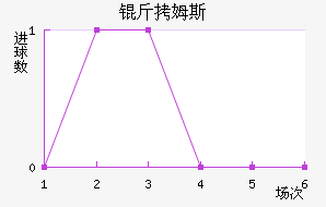 ��ķ˹�˽�������������