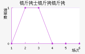 ��ʿ������������������