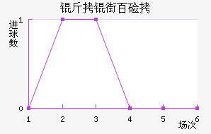 ���ְټν�������������