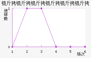 �����������ɽ�������������