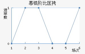 Ľ�ױȿ˽�������������